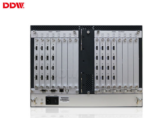 Videoprüfer wand der digitalen Beschilderung, Anzeigenwandprüfer EDID System-Nichterfüllung DDW-VPH0202