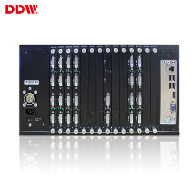 Voller Videowand-Kontrolleur HD DVI, Kontrolleur RS232 LAN Control Video Display Wall