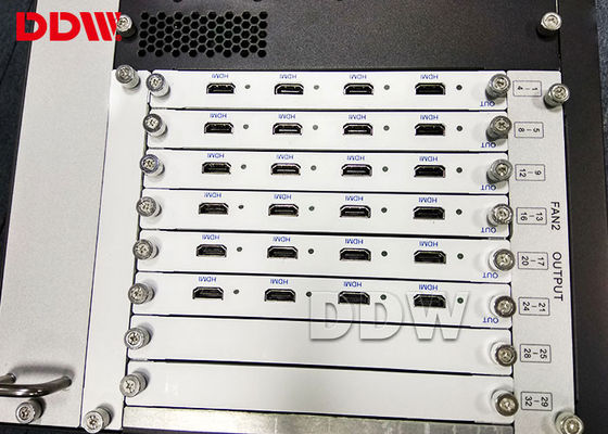 Voller Kanal-Videowand Hdmi Prüfer/Android IOS-Wand-Anzeigen-Prüfer