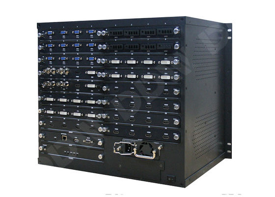 Media Player-Anzeigen-Wand-Kontrolleur, der 512 IP-Kameras zu 16 Schirmen handhabt