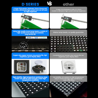 Wasserdicht 500x500 Vollfarbe p3.91 p1.56 P2.604 7680hz-Panel Innen-Außenanzeige Wandbühne Vermietung Led-Bildschirm
