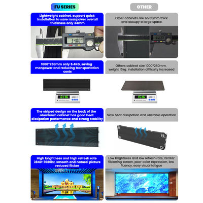 HD 4k Led-Bildschirm Innenraum Fest Led-Bildschirme Werbung Led-Bildschirm P1.56 P1.95 P2.5 P2.6 P2.9 P3.91 Vollfarb-Led-Display Pantalla