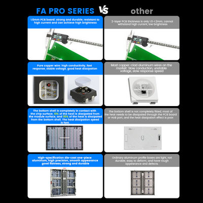 Vollfarbige P5 P6.67 P8 P10 Außen Aluminium Außen LED-Bildschirm Werbung Led-Bildschirm