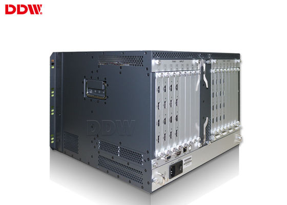 Videostützmehrfaches Szenen-Management der wand-3x3 des Prüfer-HDMI/Rückruf-Funktion DDW-VPH0708