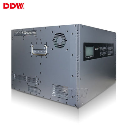 wand-Prozessor DVI 4K 3x2 HDMI Videoip DP-VGA Handels HD-SDI für LCD-Videowand-System Android
