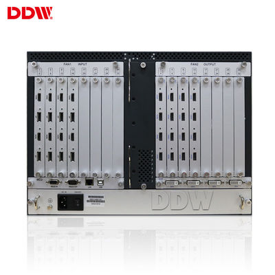 Videowand-Prozessor der hohen Auflösung für Anzeigen-Großleinwand RS232 16x16 LCD LAN